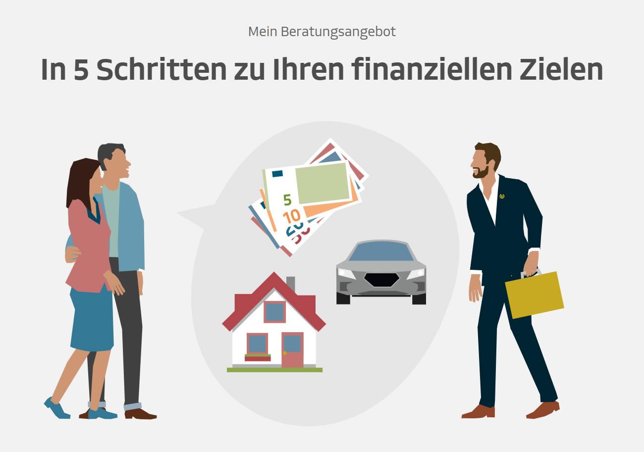 Finanz & Versicherungs Beratungsangebot in Glinde - Karolinenhof, Oststeinbek und Wiesenfeld