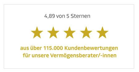 Finanzcoaching für Glinde, Oststeinbek, Reinbek, Barsbüttel, Wohltorf, Wentorf (Hamburg), Aumühle oder Stapelfeld, Brunsbek, Braak